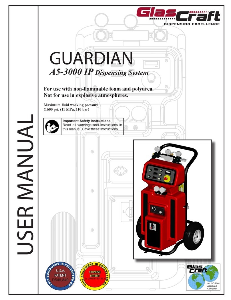 Glas Craft GUARDIAN A5-3000 IP User manual