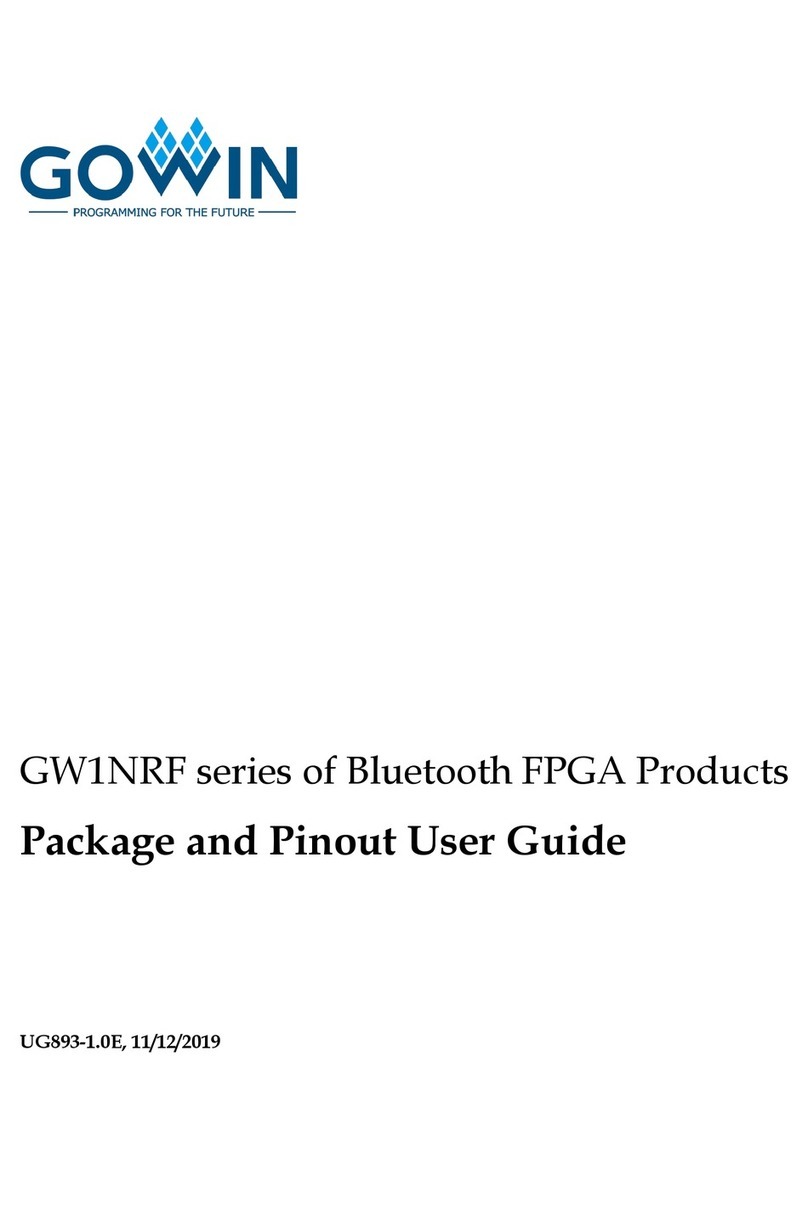 GOWIN GW1NRF Series user guide