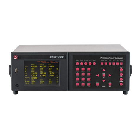 Newtons4th PPA55 Series User guide