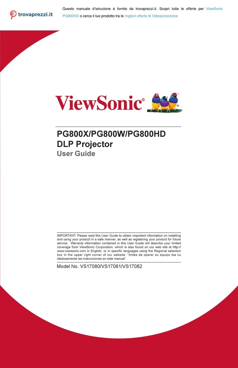 ViewSonic PG800X User manual