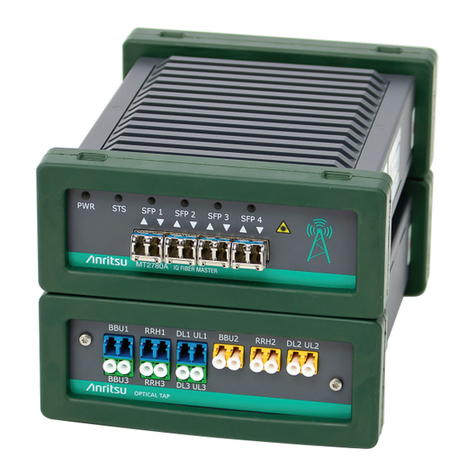 Anritsu IQ Fiber Master user guide