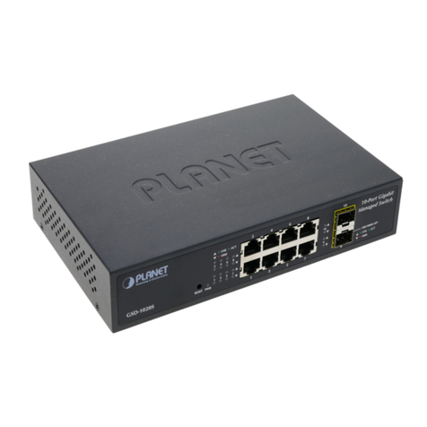 Planet GSD-1020S User manual