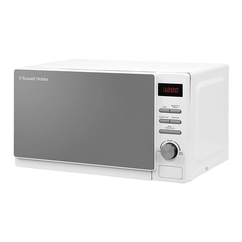 Russell Hobbs RHM2079A user guide