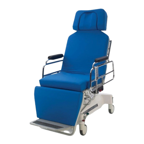 Winco TransMotion Medical TMM5 Series User manual