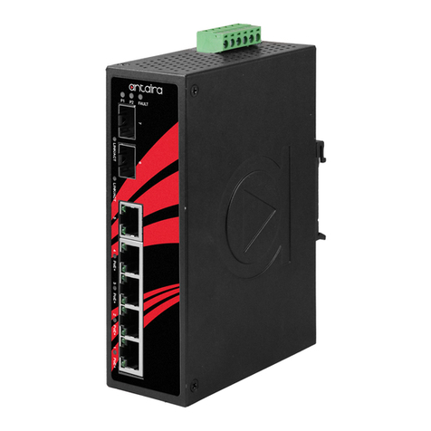 ANTAIRA LNP-0702G-SFP-24 Series user manual ANTAIRA LNP-0702G-SFP-24 Series user manual