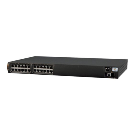 Microsemi PD96 Series user guide
