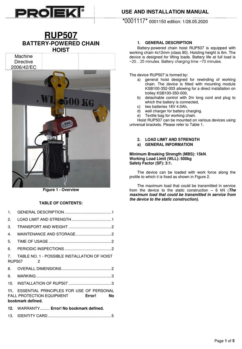 Protekt RUP507 Technical specifications