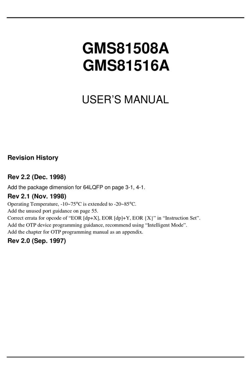 Hynix Semiconductor GMS81508A user manual Hynix Semiconductor GMS81508A user manual