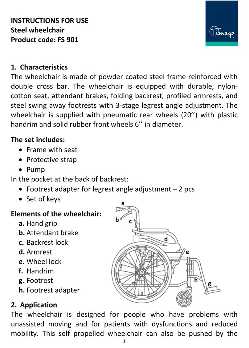 Timago FS 901 User manual Timago FS 901 User manual