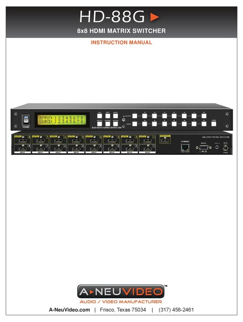A-Neuvideo HD-88G User manual