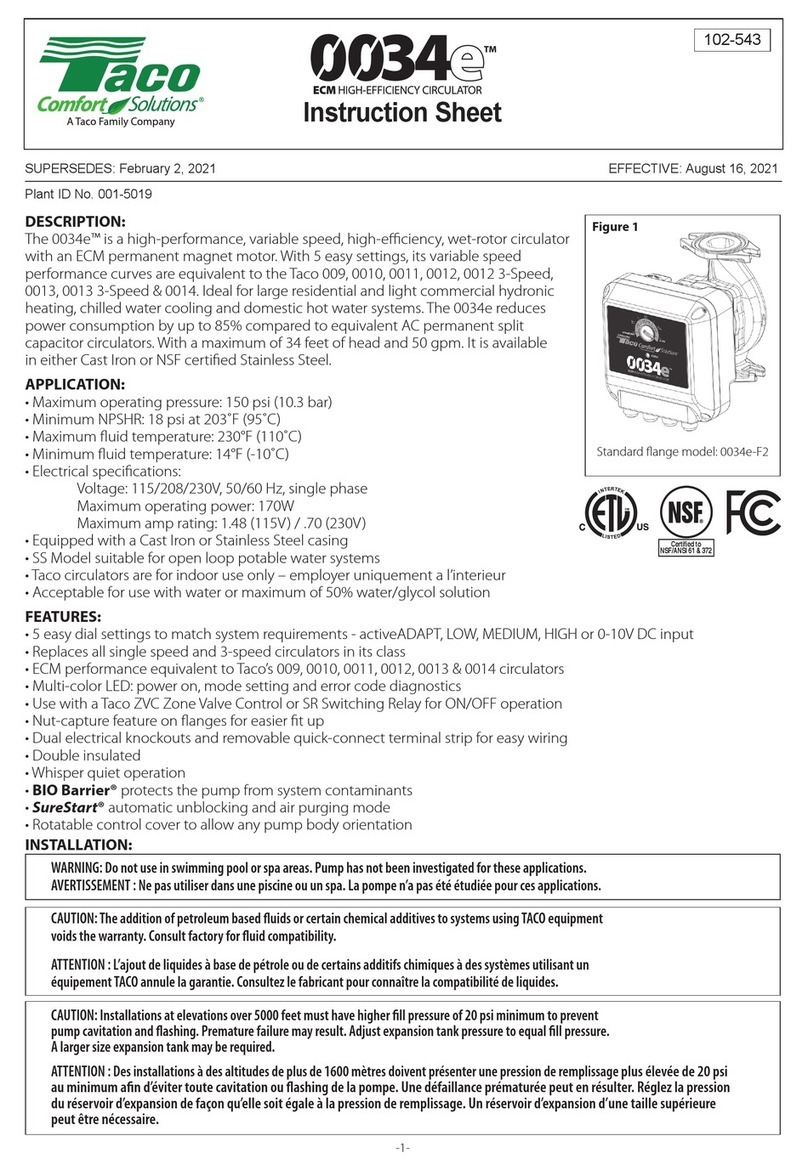 Taco Comfort Solutions 0034e User manual