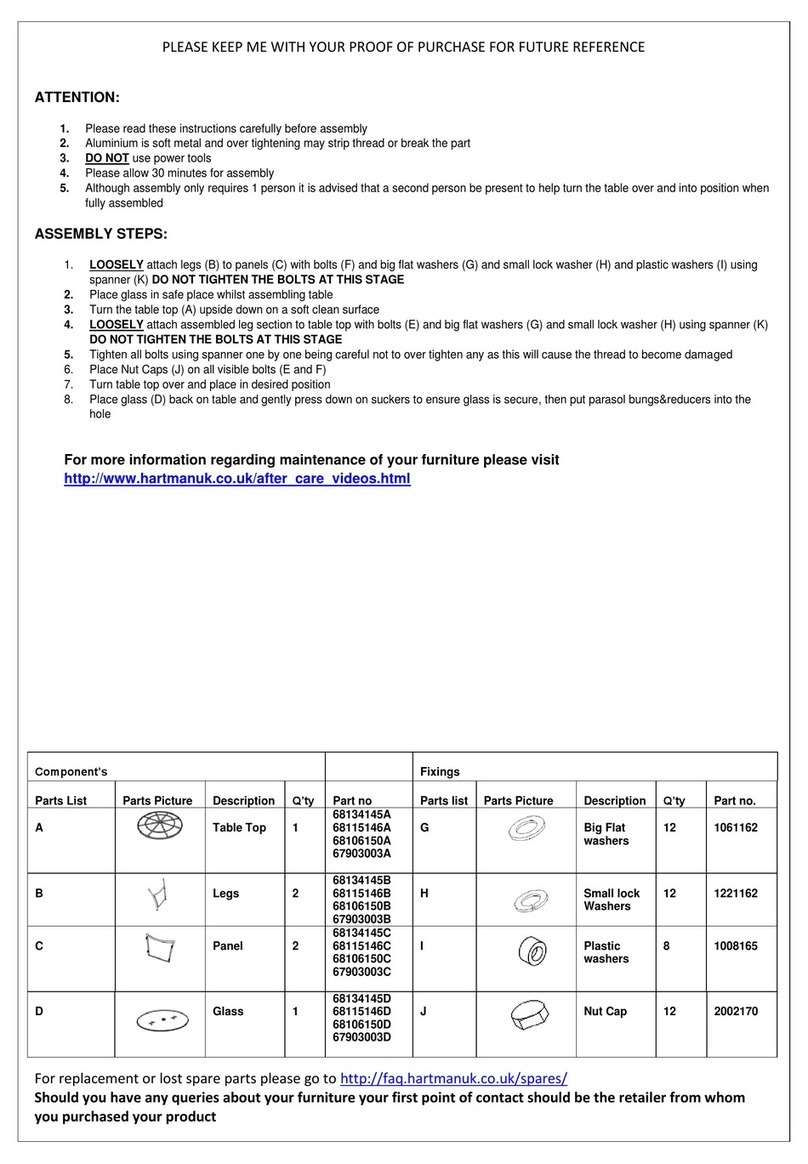 Hartman 68134145 User manual