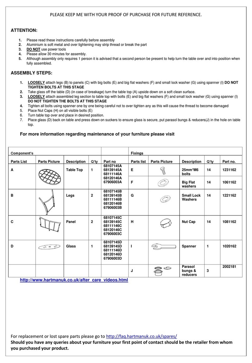 Hartman 68107145 User manual