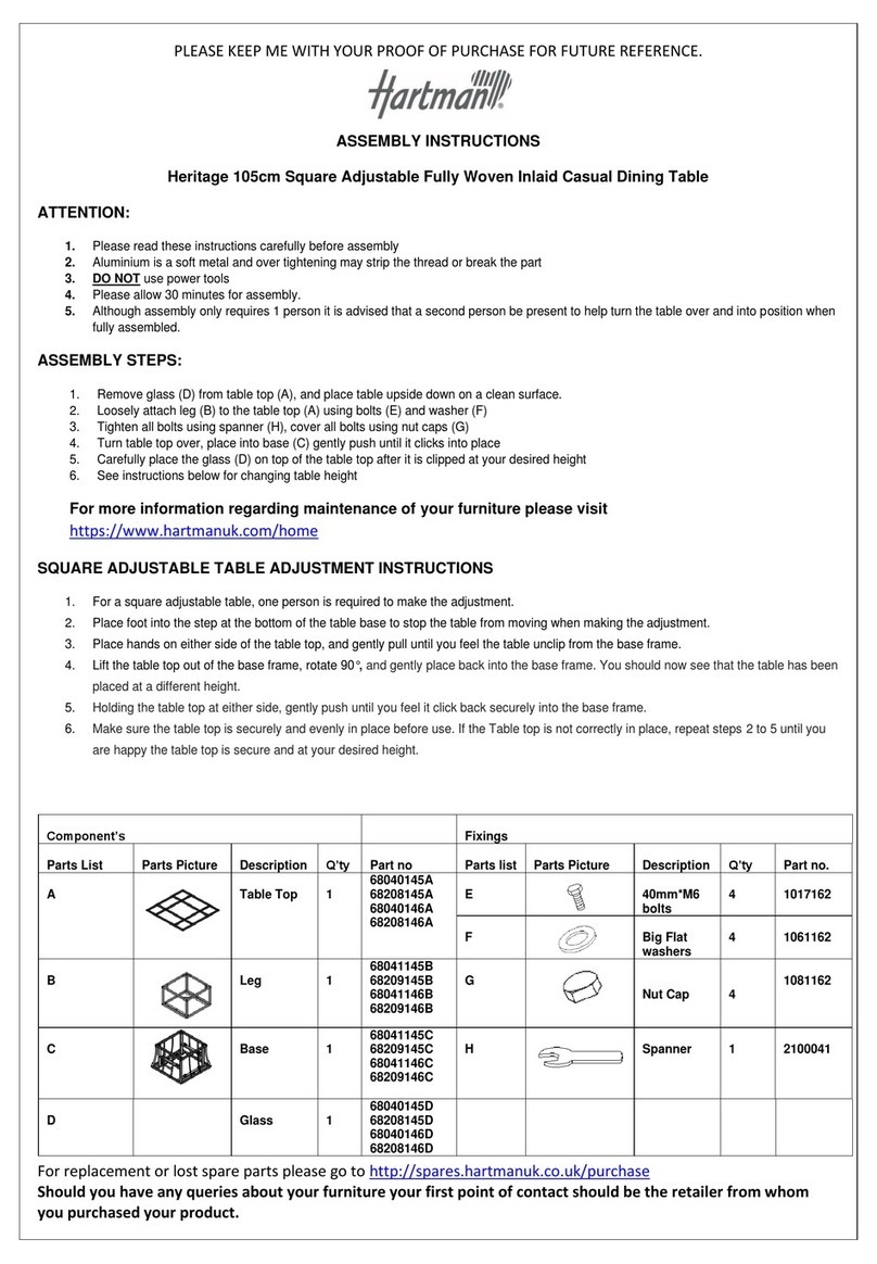 Hartman 68040145 User manual
