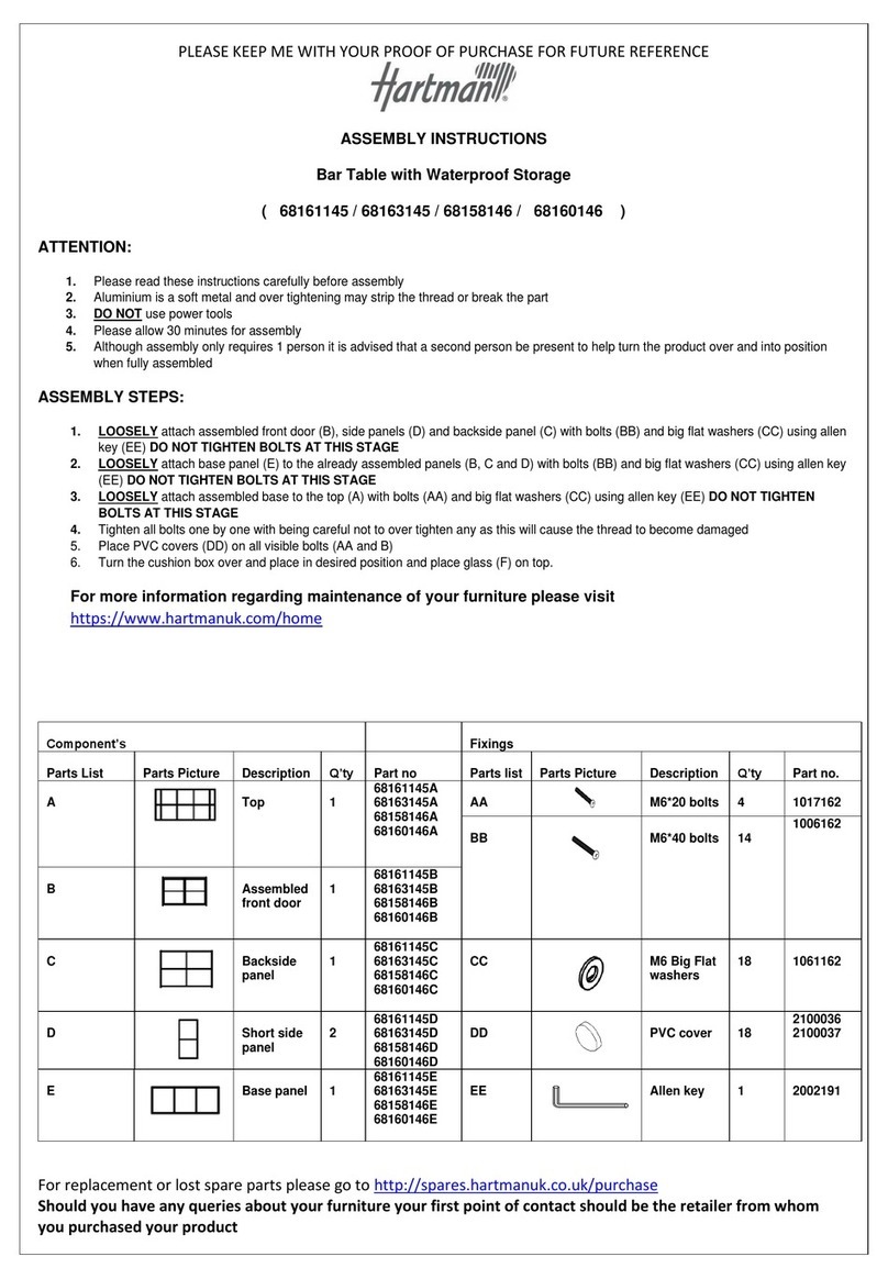 Hartman 68161145 User manual
