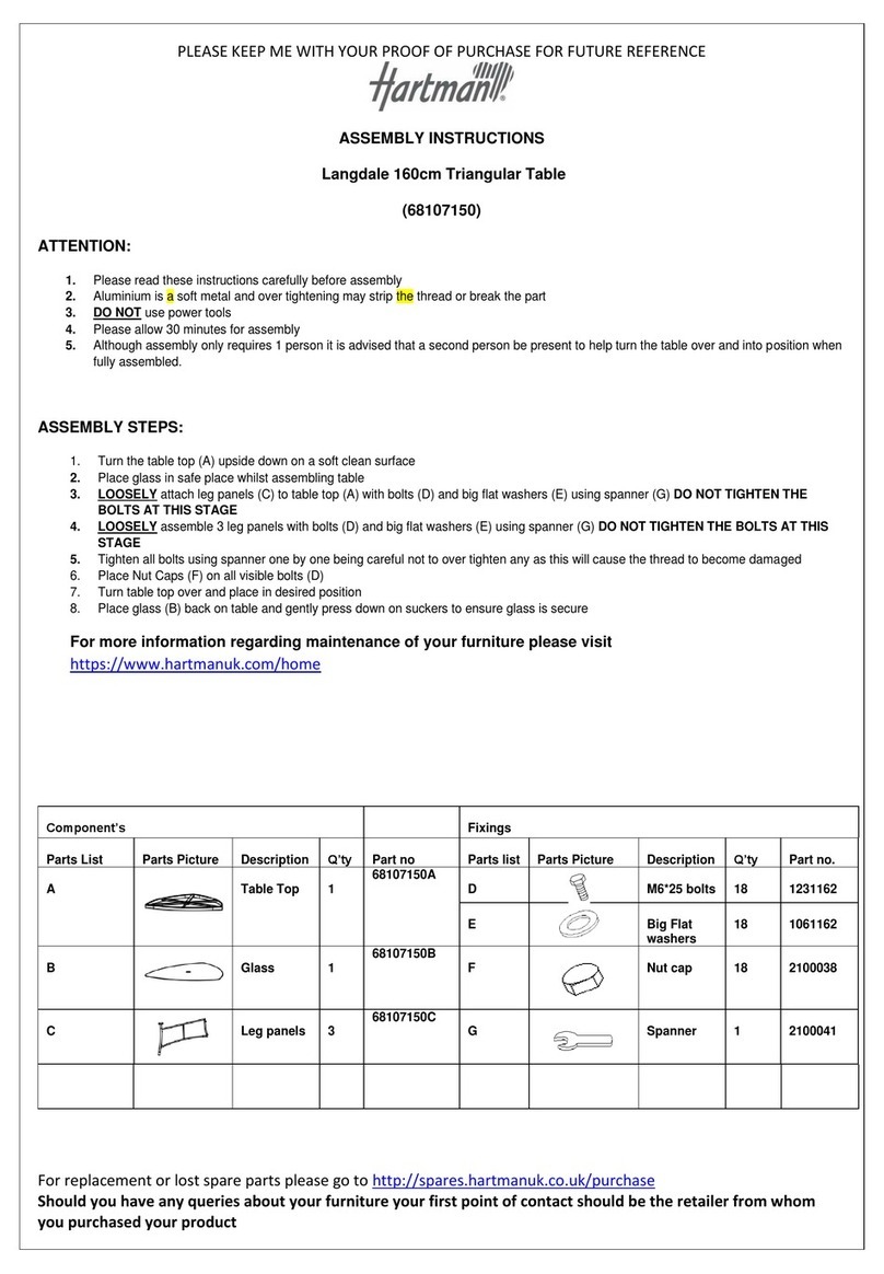 Hartman 68107150 User manual