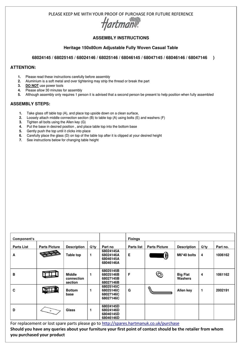 Hartman 68024145 User manual