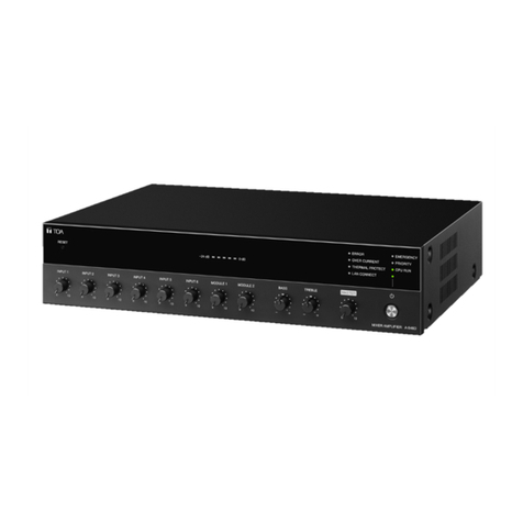 Toa 800D Series User manual