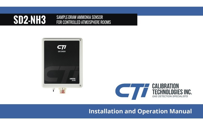 CTI SD2-NH3 Installation and operation manual