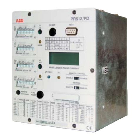 ABB PR512 User manual