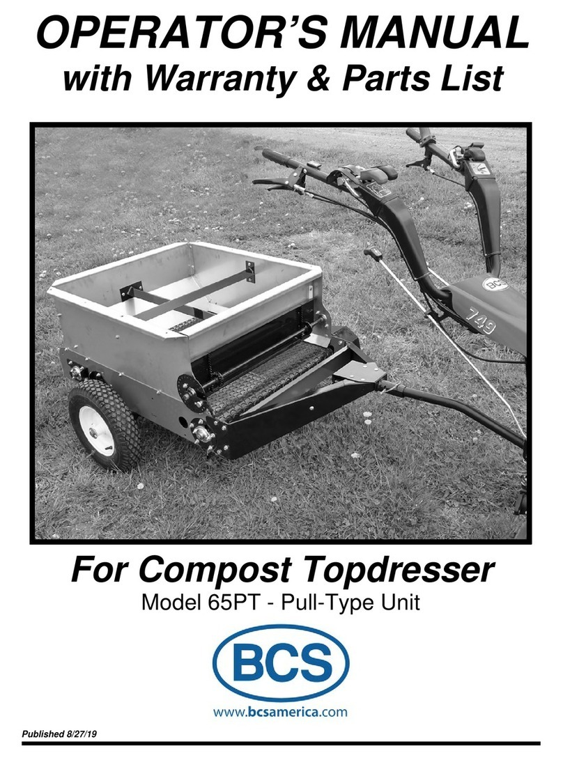 BCS 65PT User manual