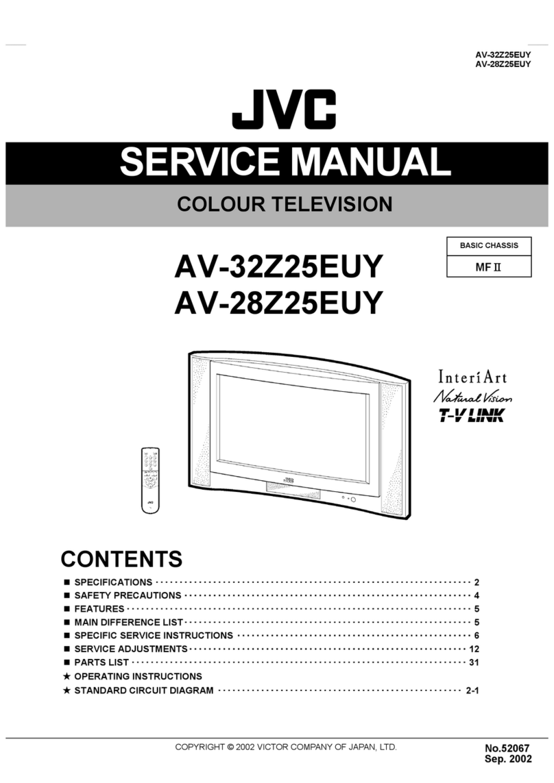 JVC AV-32Z25EUY User manual JVC AV-32Z25EUY User manual