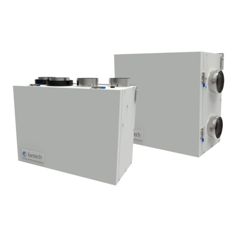 System air Fantech SH Series User manual