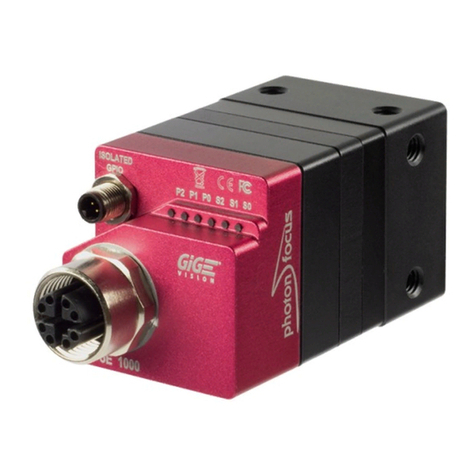 Photon Focus MV0 3D06 Series User manual