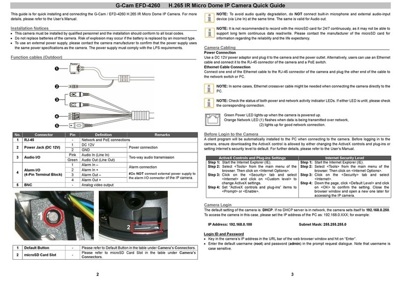 Geutebruck G-Cam quick guide