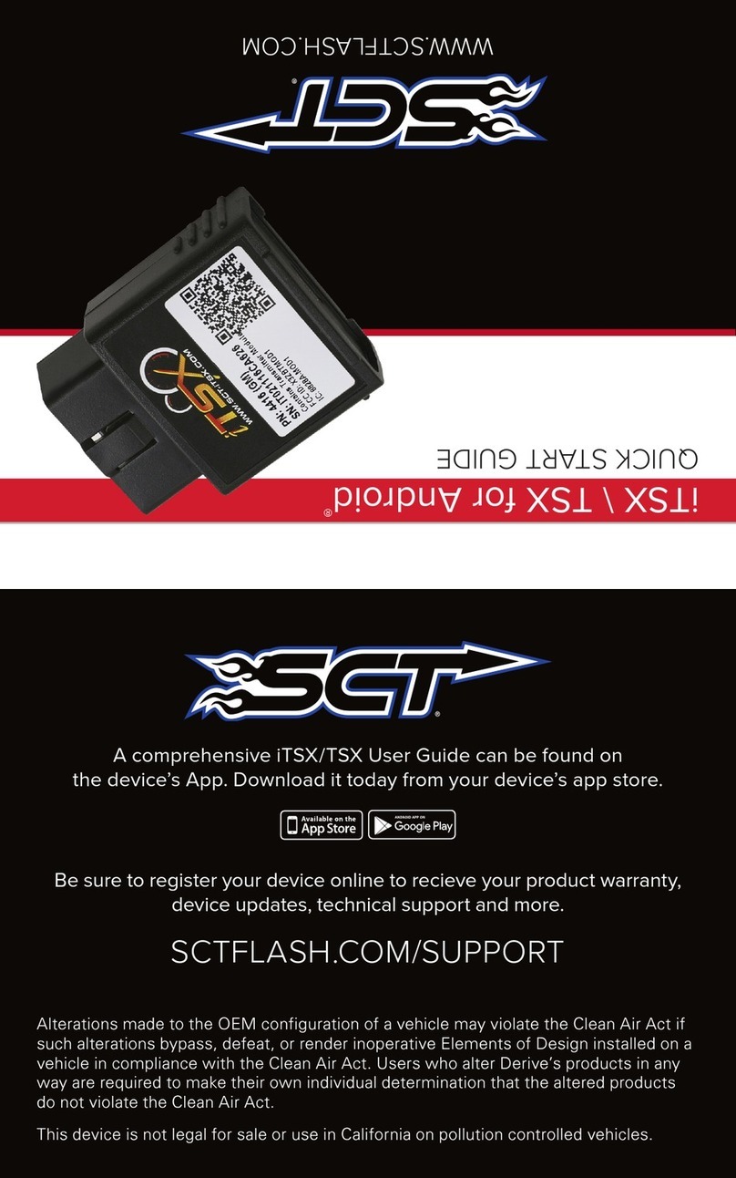 SCT 4416 quick start guide