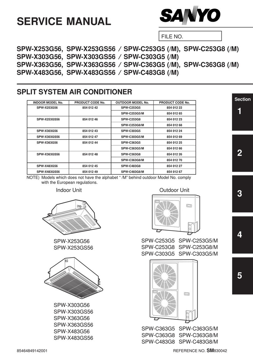 Sanyo SPW-X253G56 User manual