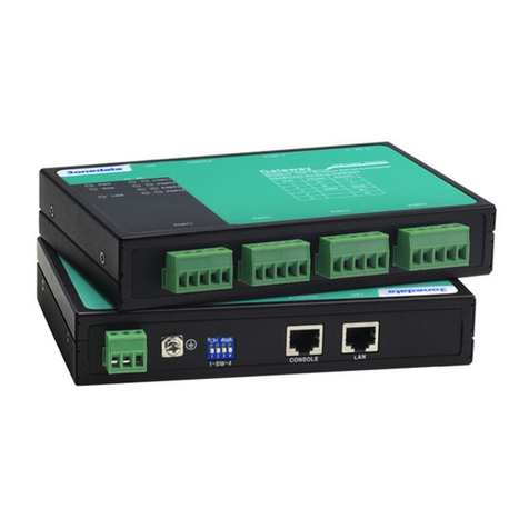 3One data GW1104 Series User manual