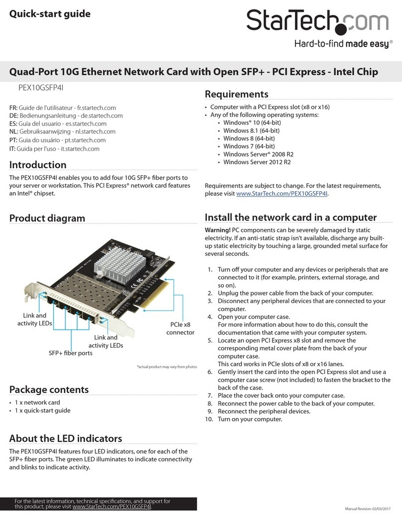 StarTech.com PEX10GSFP4I User manual StarTech.com PEX10GSFP4I User manual
