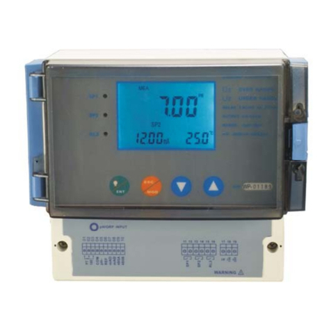 Omega PHCN-962 User manual