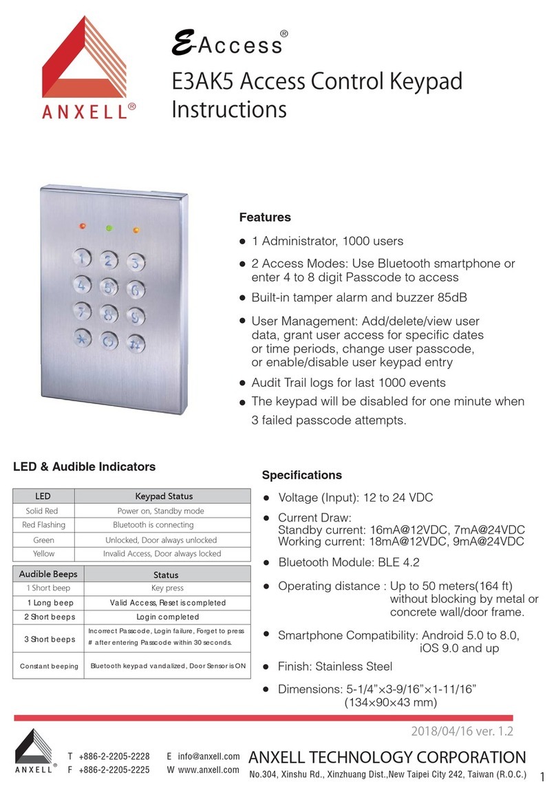 ANXELL E-Access E3AK5 instructions