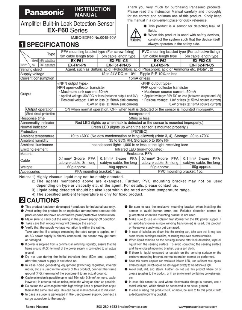 Panasonic EX-F61 User manual