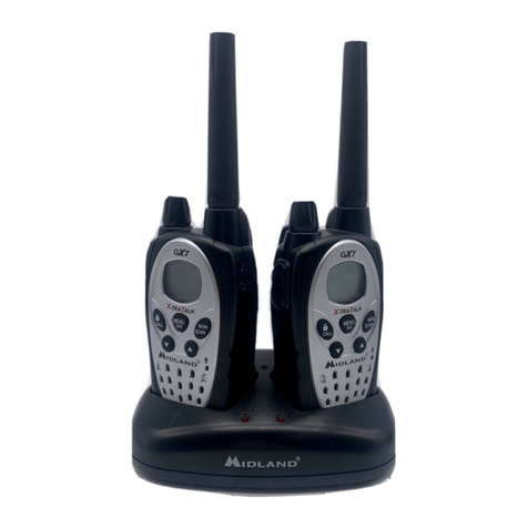 Midland GXT720 Series User manual