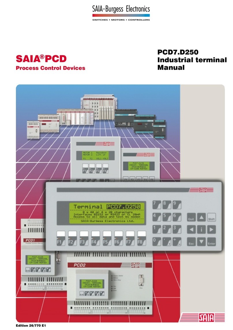 saia-burgess PCD7.D250 manual