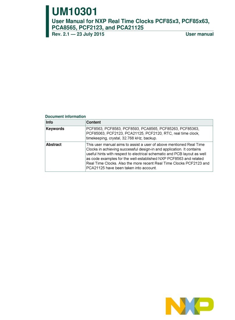 NXP Semiconductors PC 85 3 Series User manual