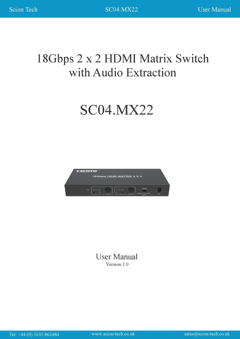 Scion-Tech SC04.MX22 User manual Scion-Tech SC04.MX22 User manual