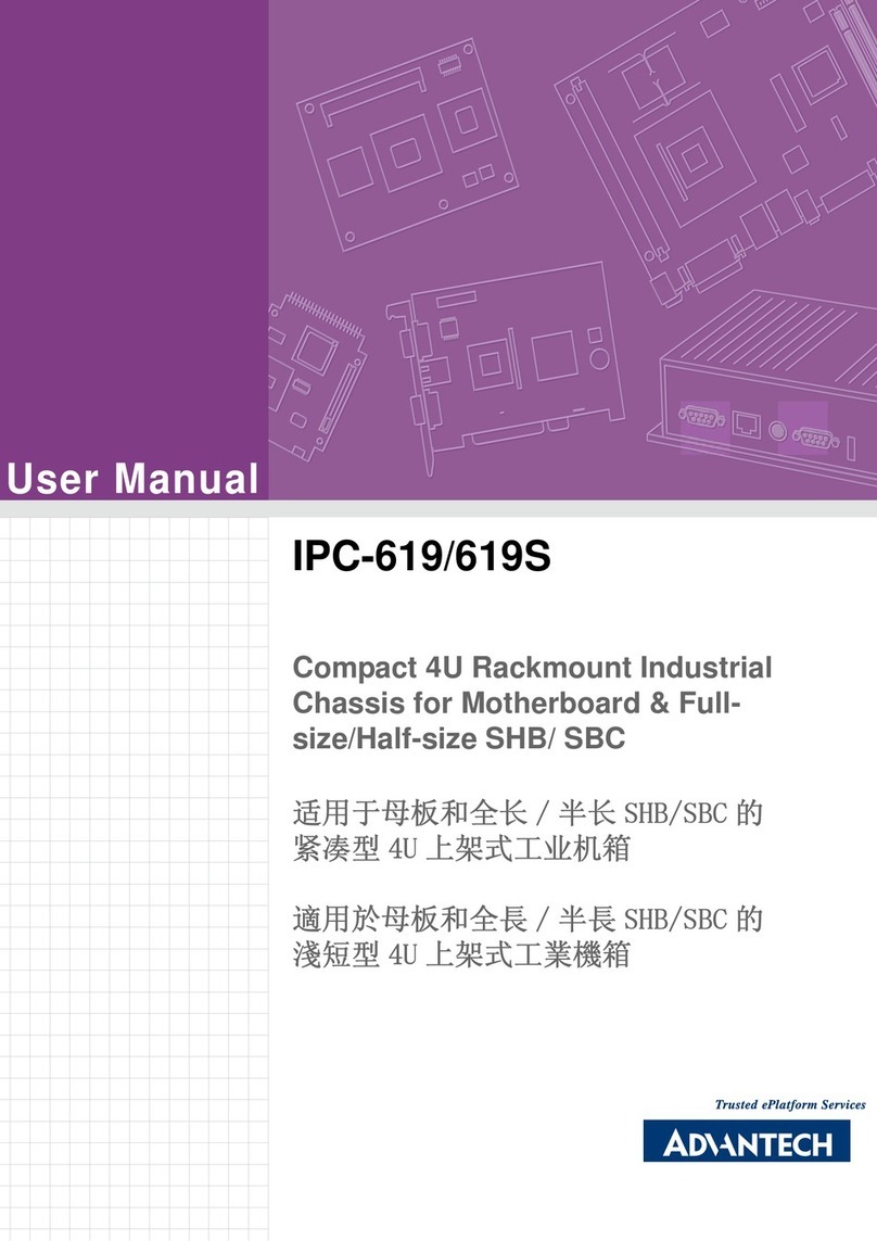 Advantech IPC-619 user manual
