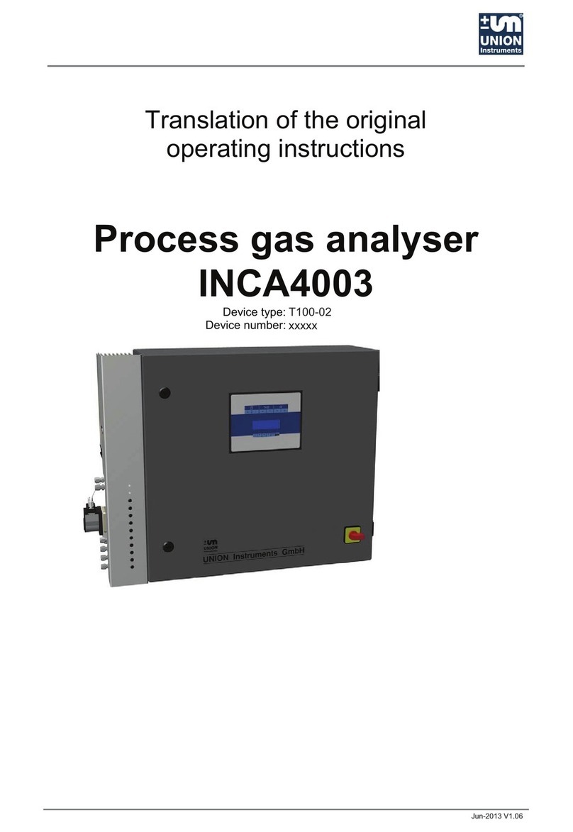 Union Instruments INCA4003 Translation of the original operating instructions