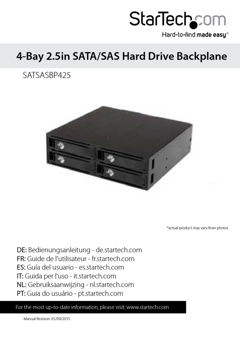 StarTech.com SATSASBP425 User manual StarTech.com SATSASBP425 User manual