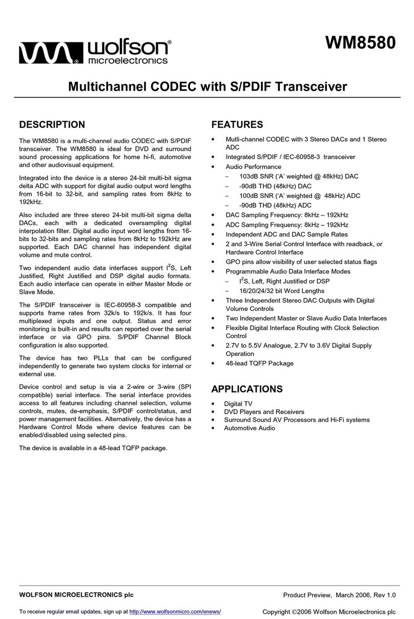 Wolfson WM8580 manual
