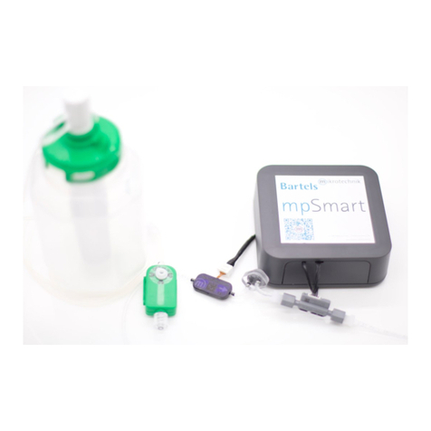 Bartels Mikrotechnik mpSmart-Lowdosing User manual