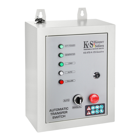 K&S KS ATS 4/25 Gasoline manual