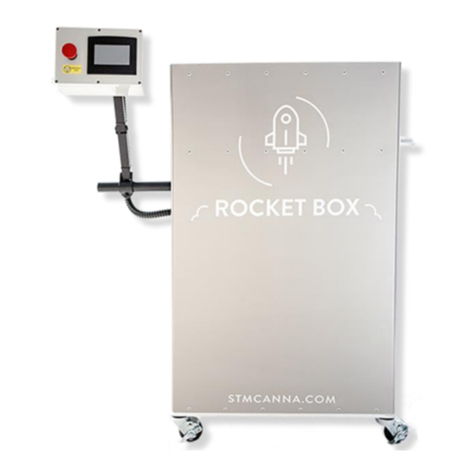 STM ROCKETBOX User manual