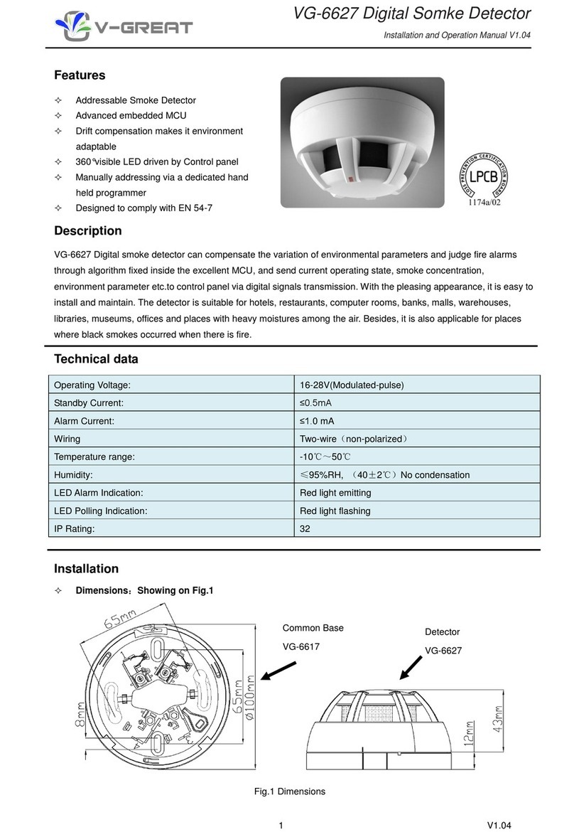 V-GREAT VG-6627 Operating and installation instructions