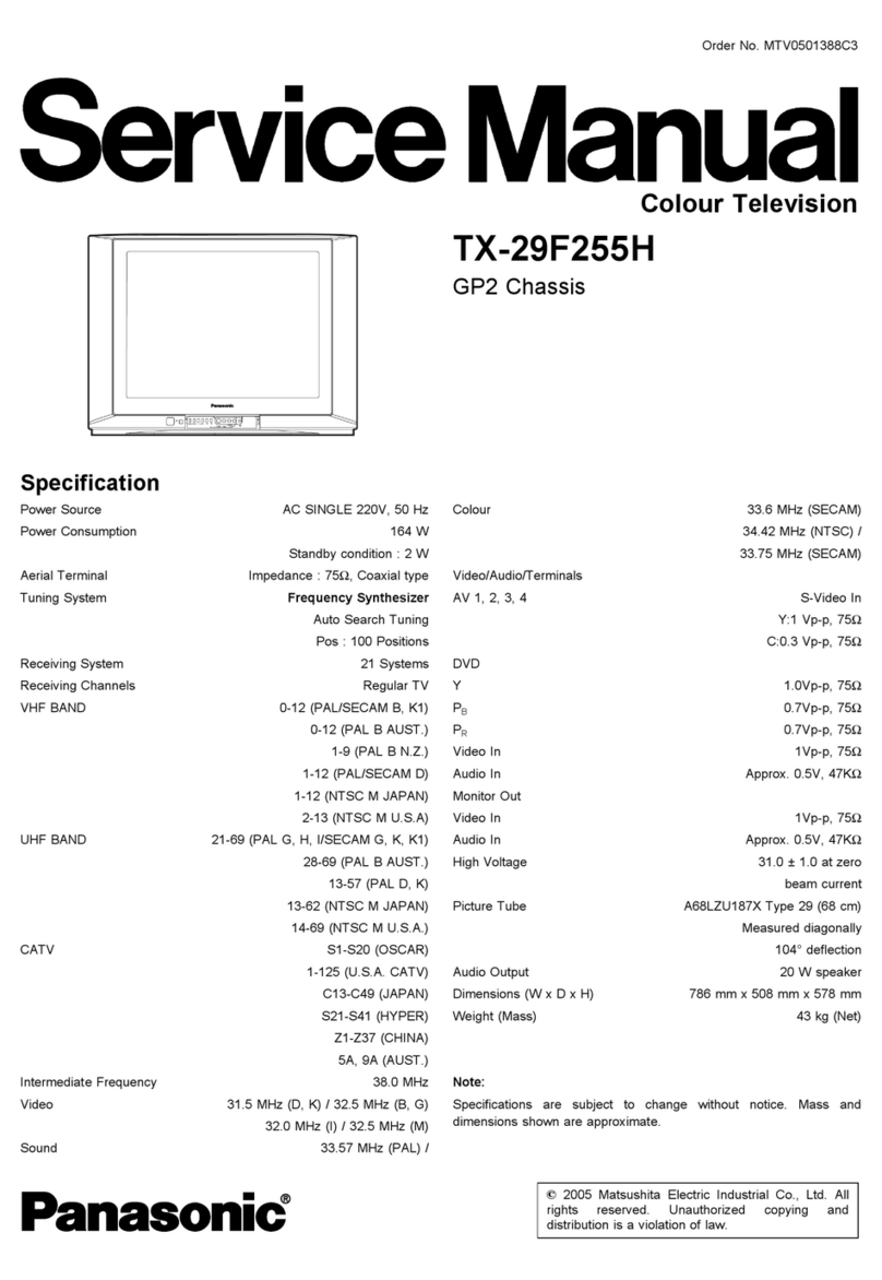 Panasonic TX-29F255H User manual