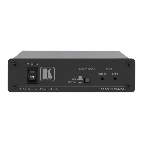 Kramer VM-50AN User manual